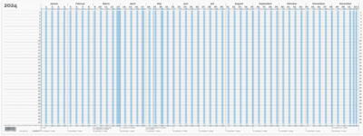 Mayland Projekt Planner Blå 24 1050 00